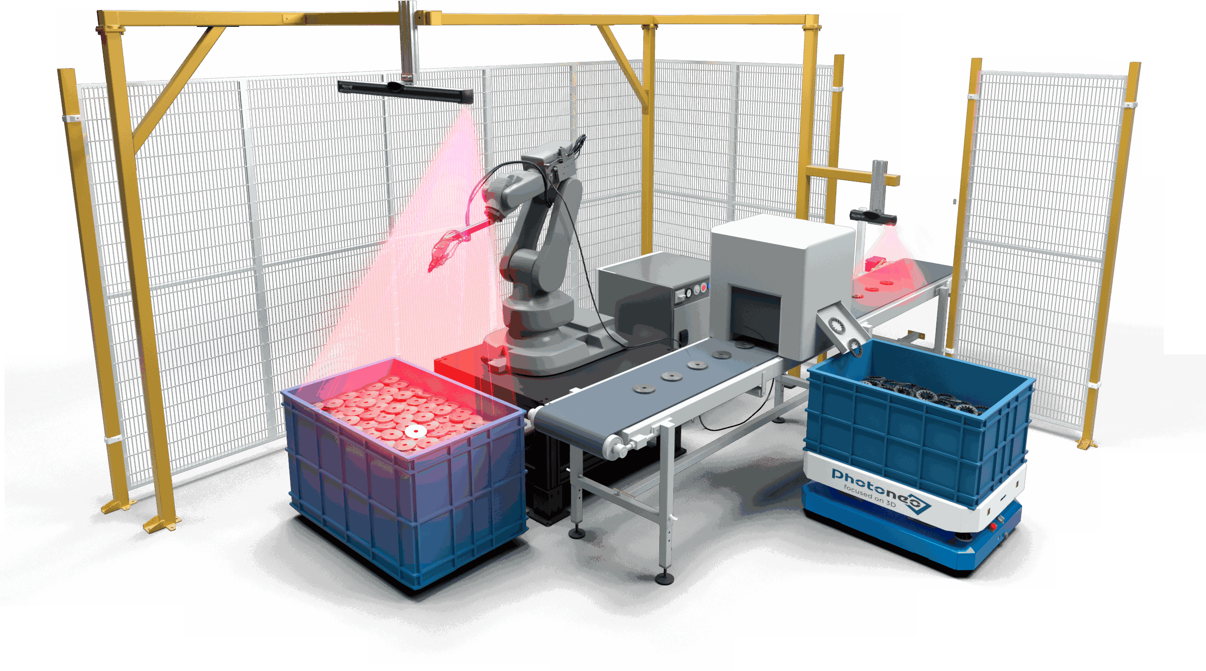 Flexible Automation BlueBay Automation